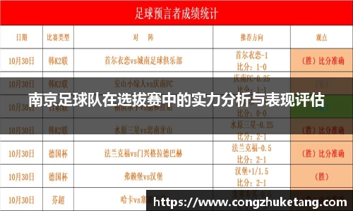 南京足球队在选拔赛中的实力分析与表现评估